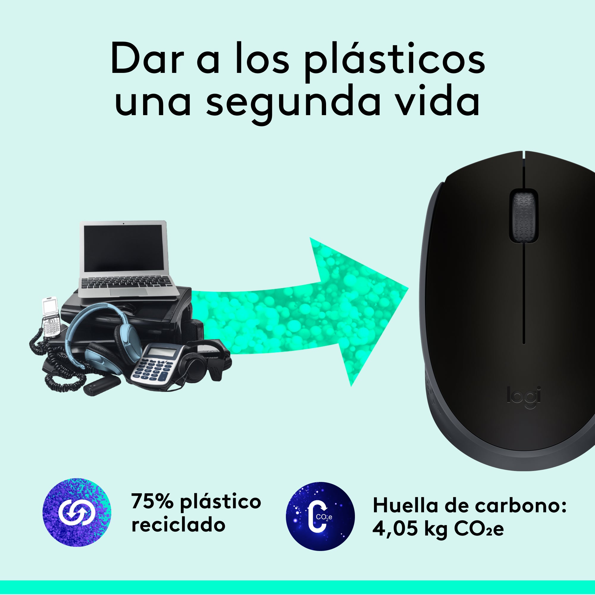 Mouse Inalámbrico Logitech M170