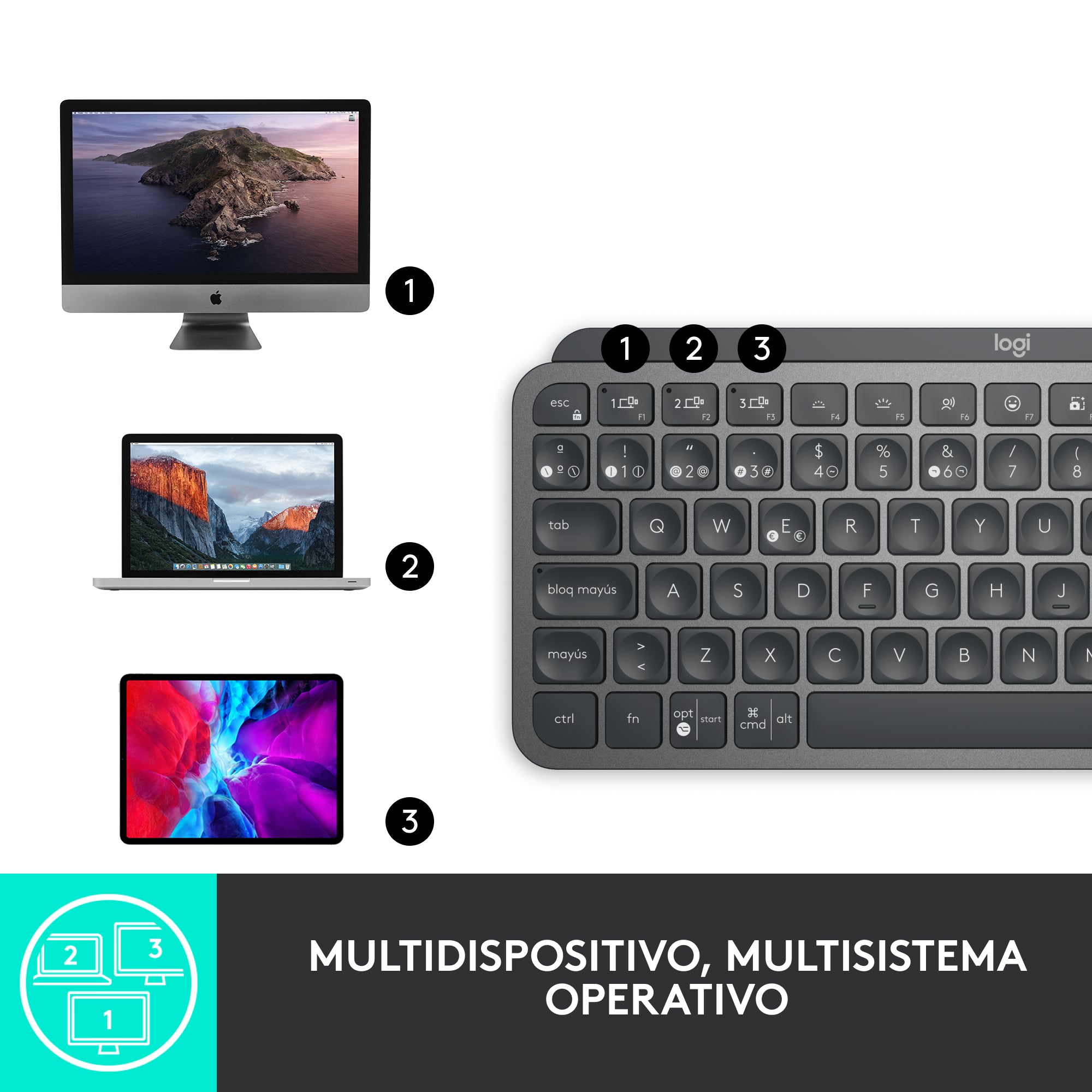 Teclado Inalámbrico Logitech MX Keys Mini