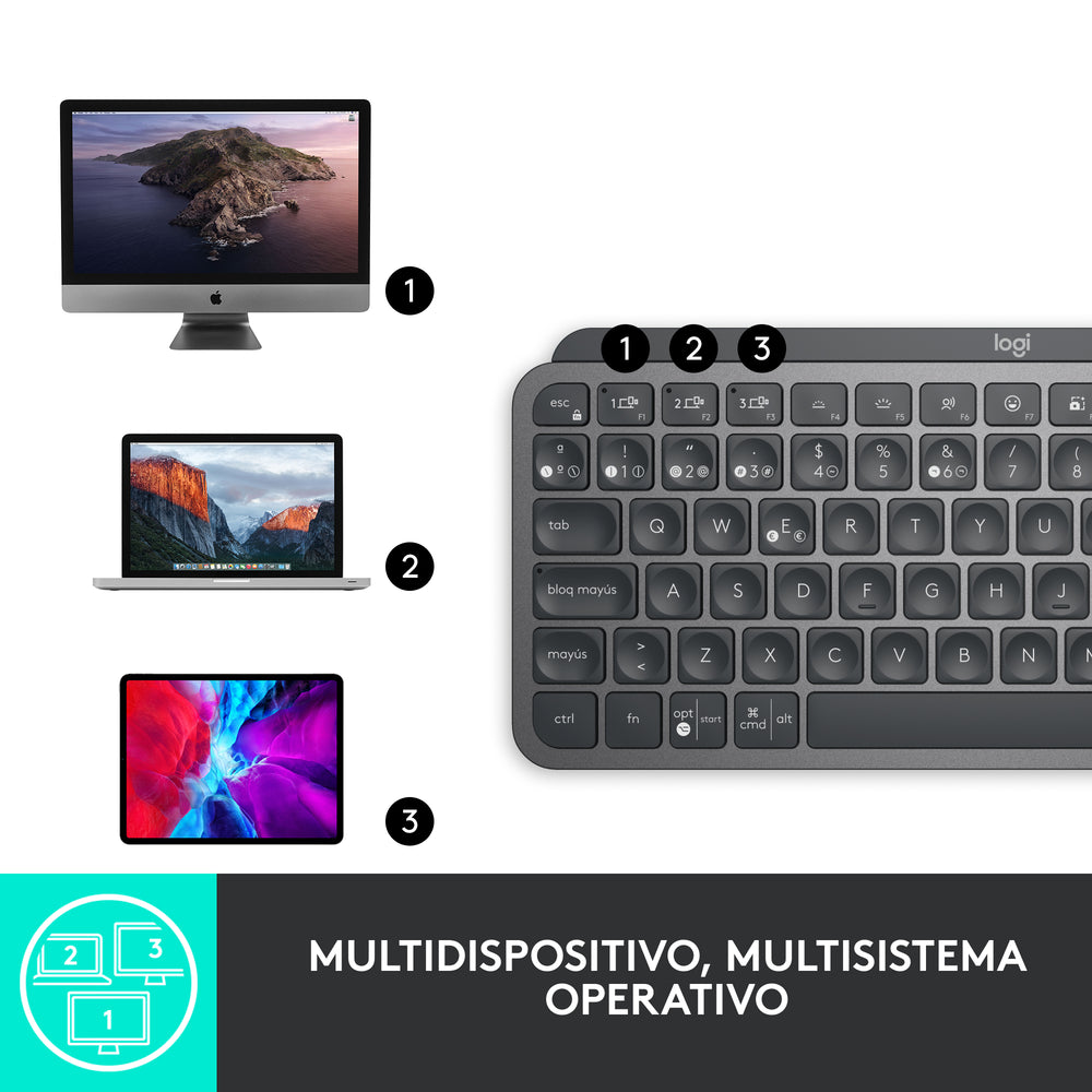 Teclado Inalámbrico Logitech MX Keys Mini