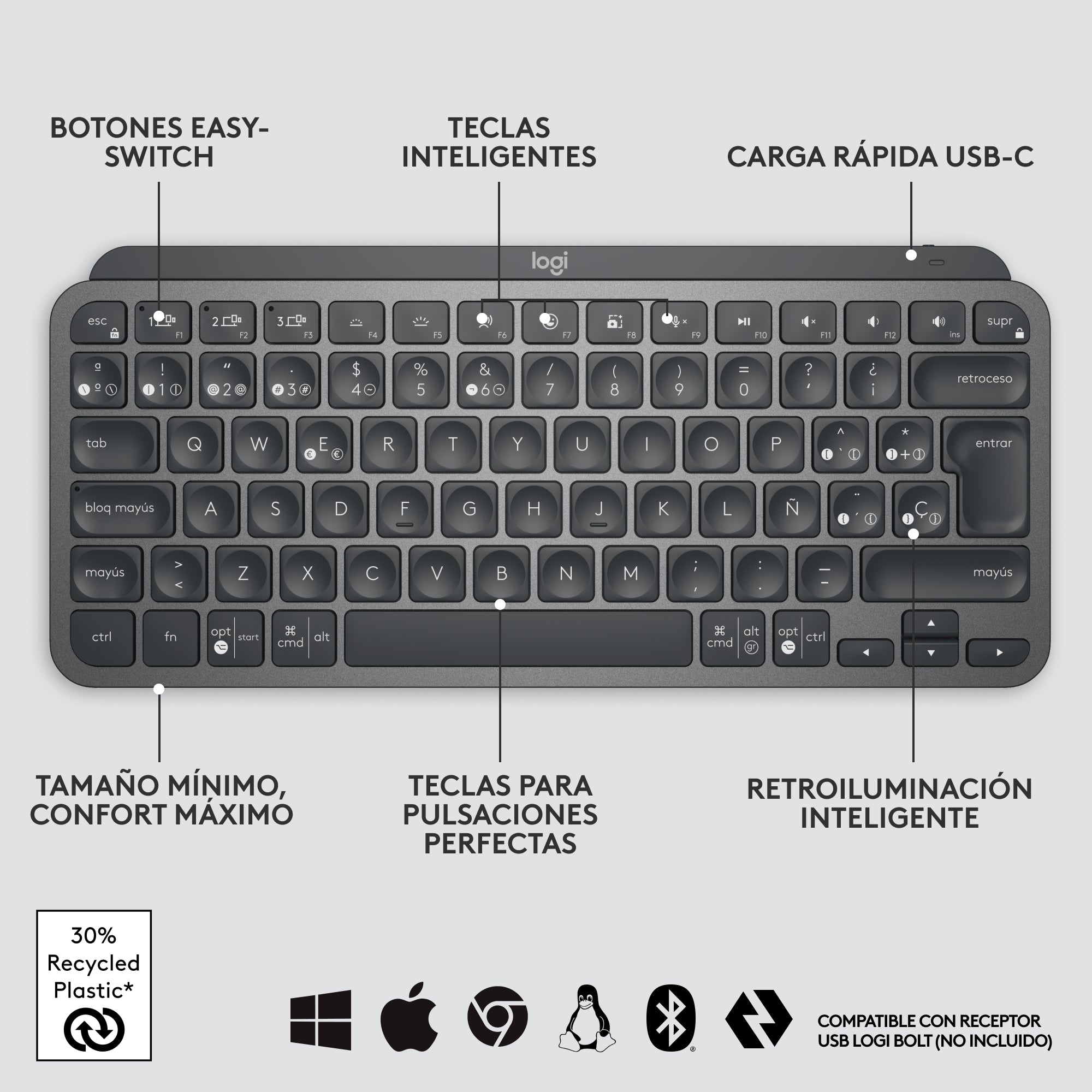 Teclado Inalámbrico Logitech MX Keys Mini